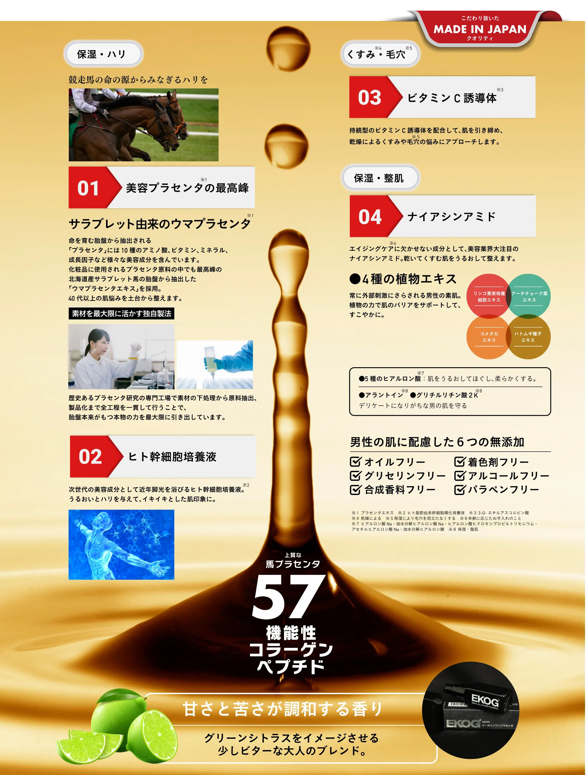 01美容プラセンタの最高峰／02ヒト幹細胞培養液／03ビタミンC誘導体／04ナイアシンアミド