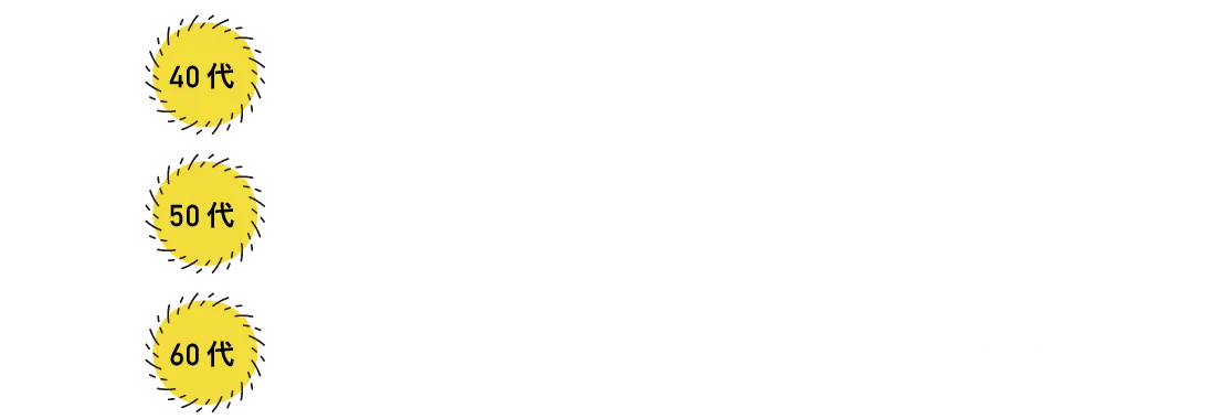 身近な人の視線が変わった！のその他の声